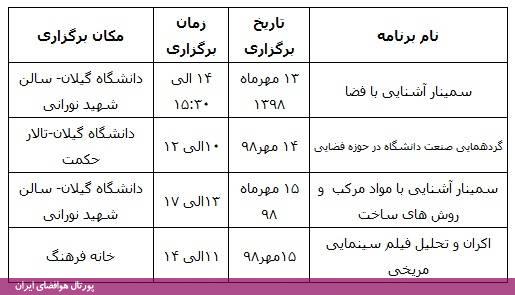 اعلام برنامه های دانشگاه گیلان به مناسبت هفته جهانی فضا